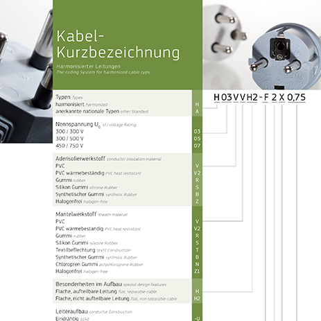 maier kurzbez